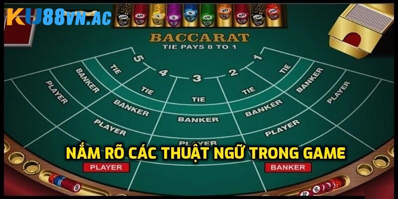 Một số thuật ngữ cơ bản